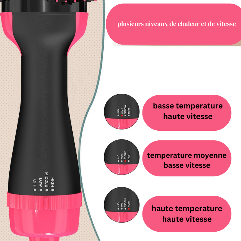 BROSSE PRO  3 EN 1